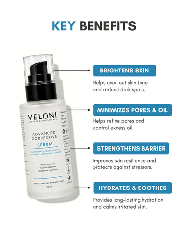 Veloni Advanced Corrective Serum | Niacinamide & Tranexamic Acid Face Serum