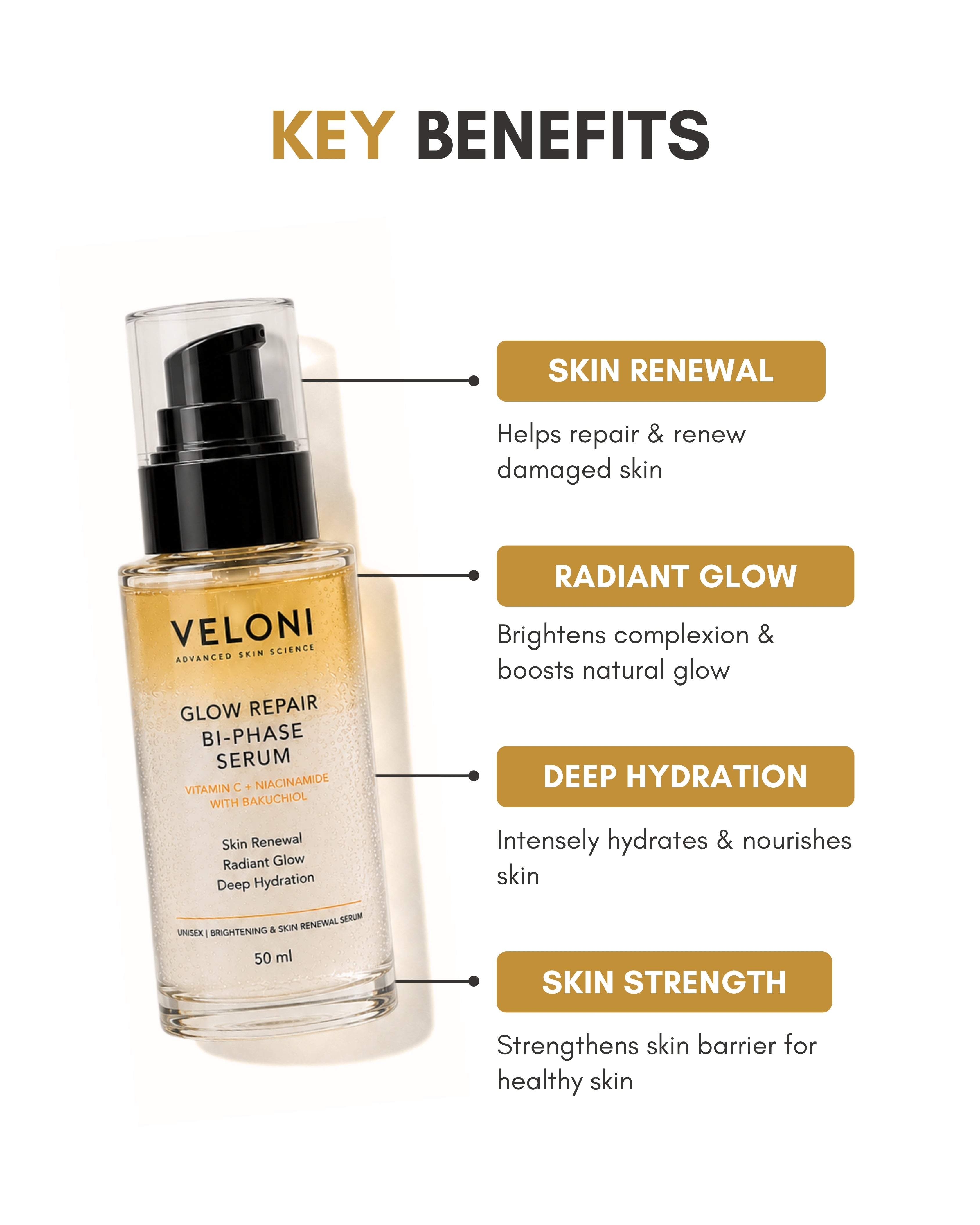 Veloni Glow Repair Bi-Phase Serum | Vitamin C, Niacinamide & Bakuchiol Face Serum