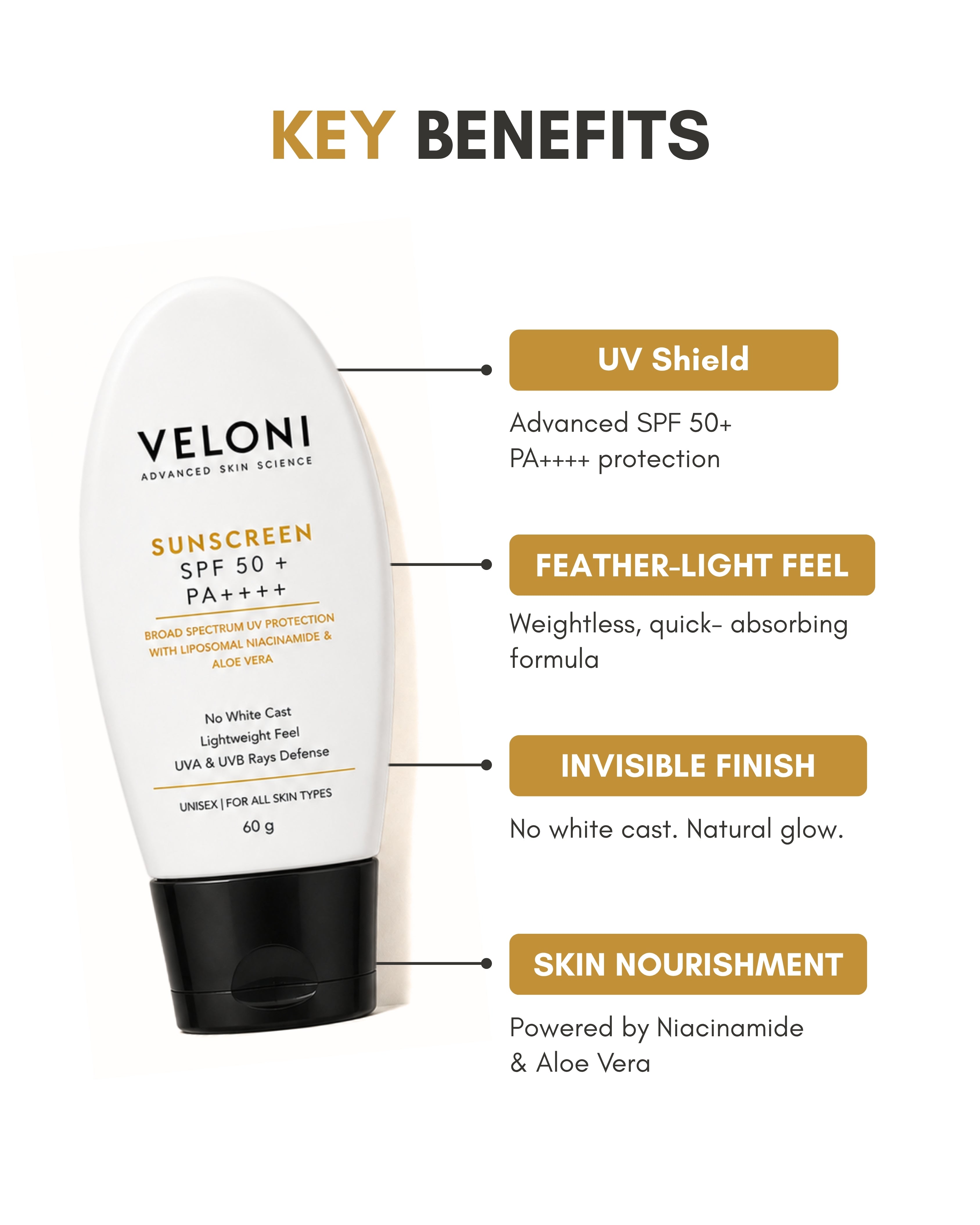 Veloni Sunscreen SPF 50 PA++++ | Broad Spectrum UVA & UVB Protection