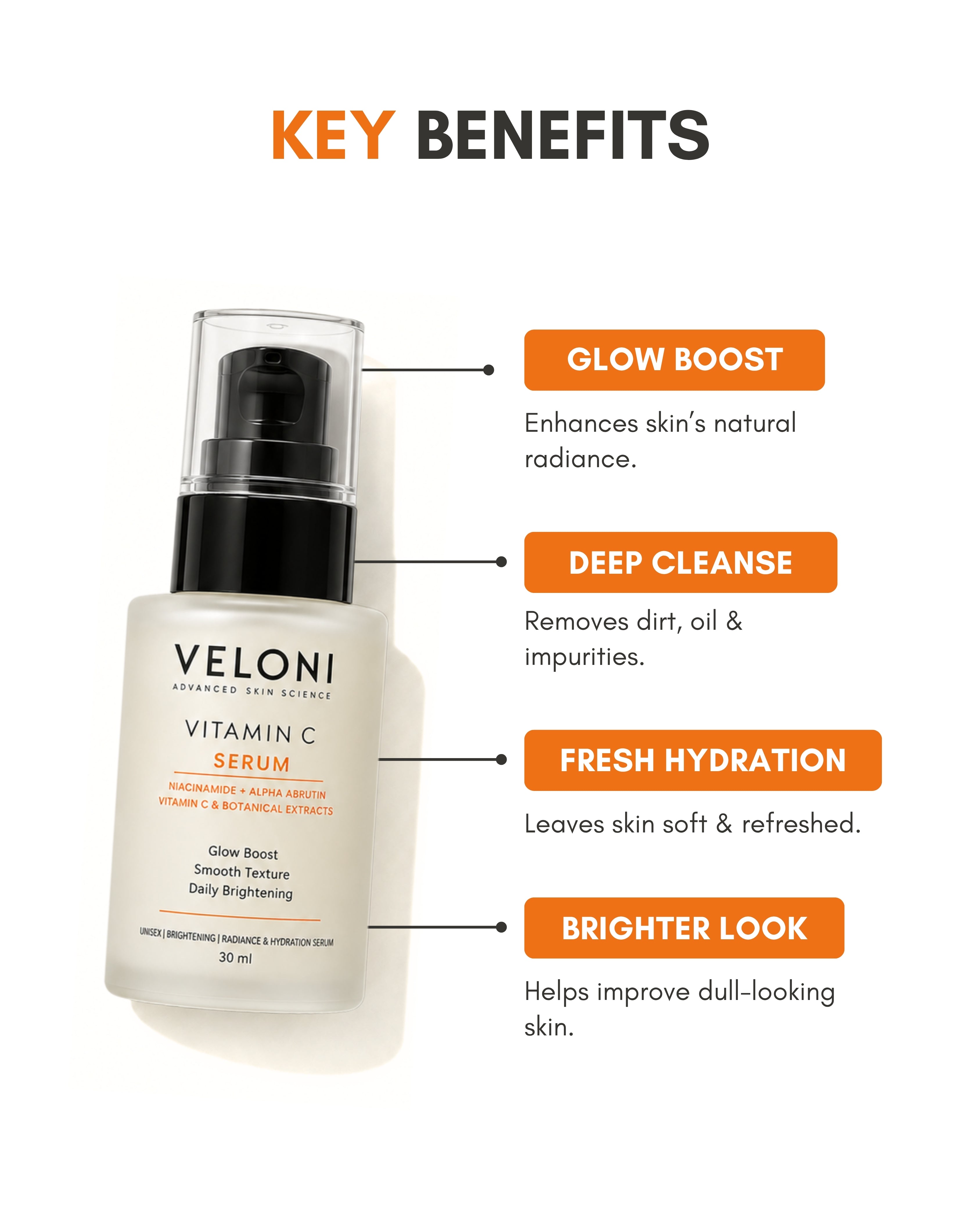 Veloni Vitamin C Serum  Niacinamide + Alpha Arbutin