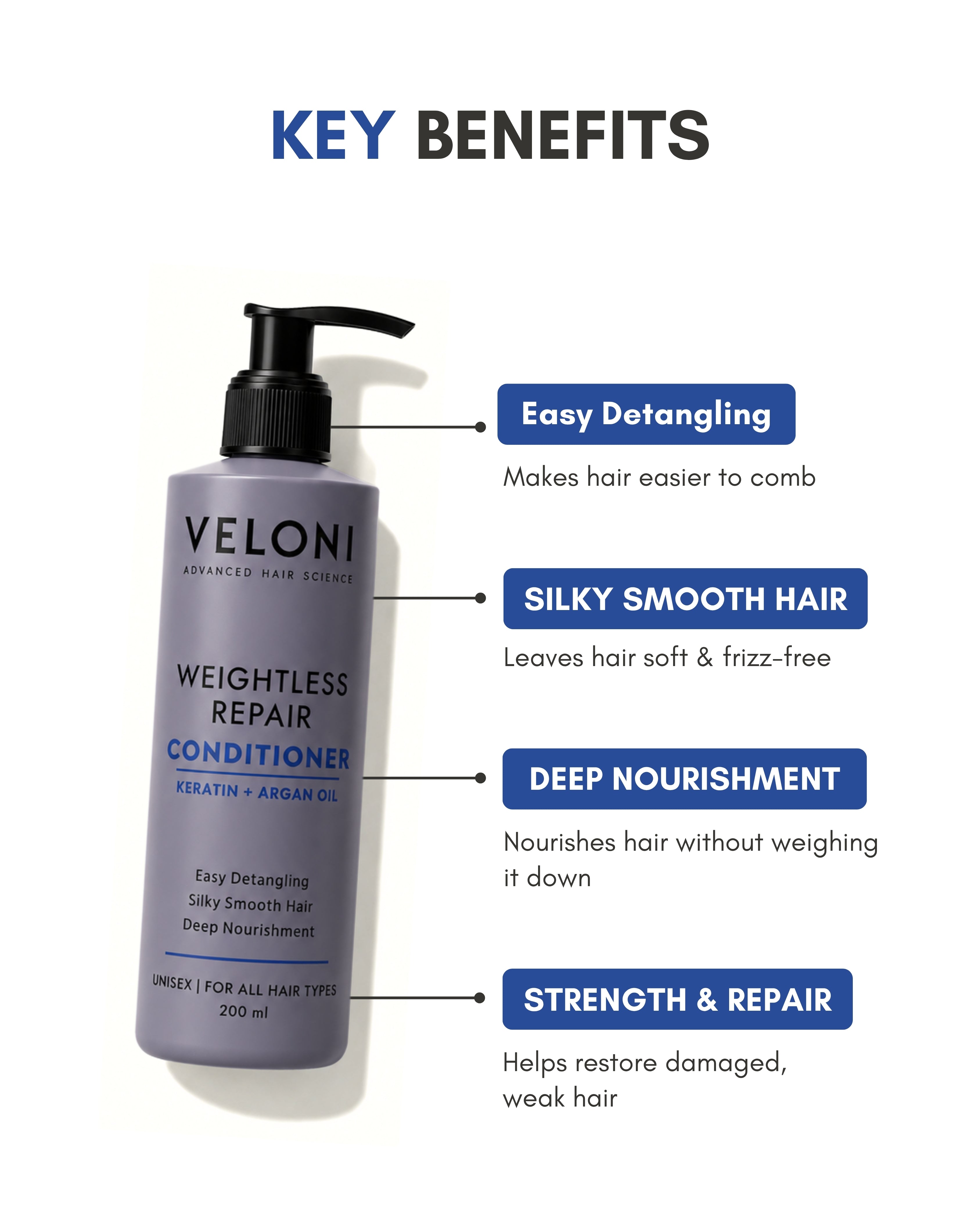 Veloni Weightless Repair Conditioner | Keratin & Argan Oil Hair Conditioner