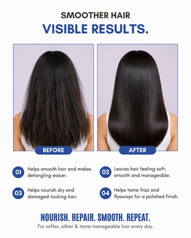 Veloni Weightless Repair Conditioner | Keratin & Argan Oil Hair Conditioner